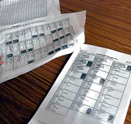 Importance of Voter List and how to enroll in to it
