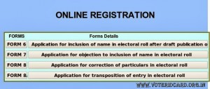 voter id card questions