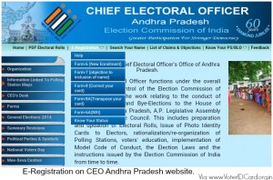 How Does Election Commission Andhra Pradesh Helps You Get A Voter ID Card?