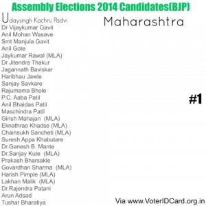 List of candidates contesting assemble elections Maharashtra 2014