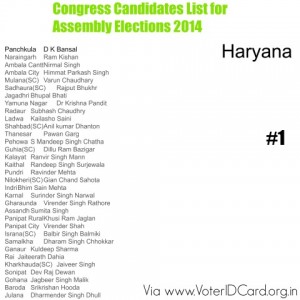 Harayan assembly elections 2014 Congress Candidates list