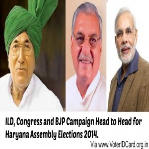 important dates and facts for Haryana assembly elections 2014