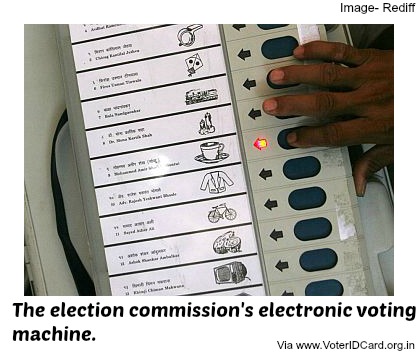 Innovations like EVM have helped the election commission of India to keep elections free and fair