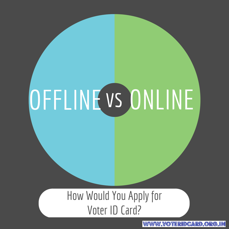 Voter ID Card FAQs A comprehensive and verified guide