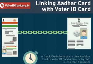 Link Aadhar to VID-Featured_Image