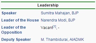 Leadership in Lok Sabha
