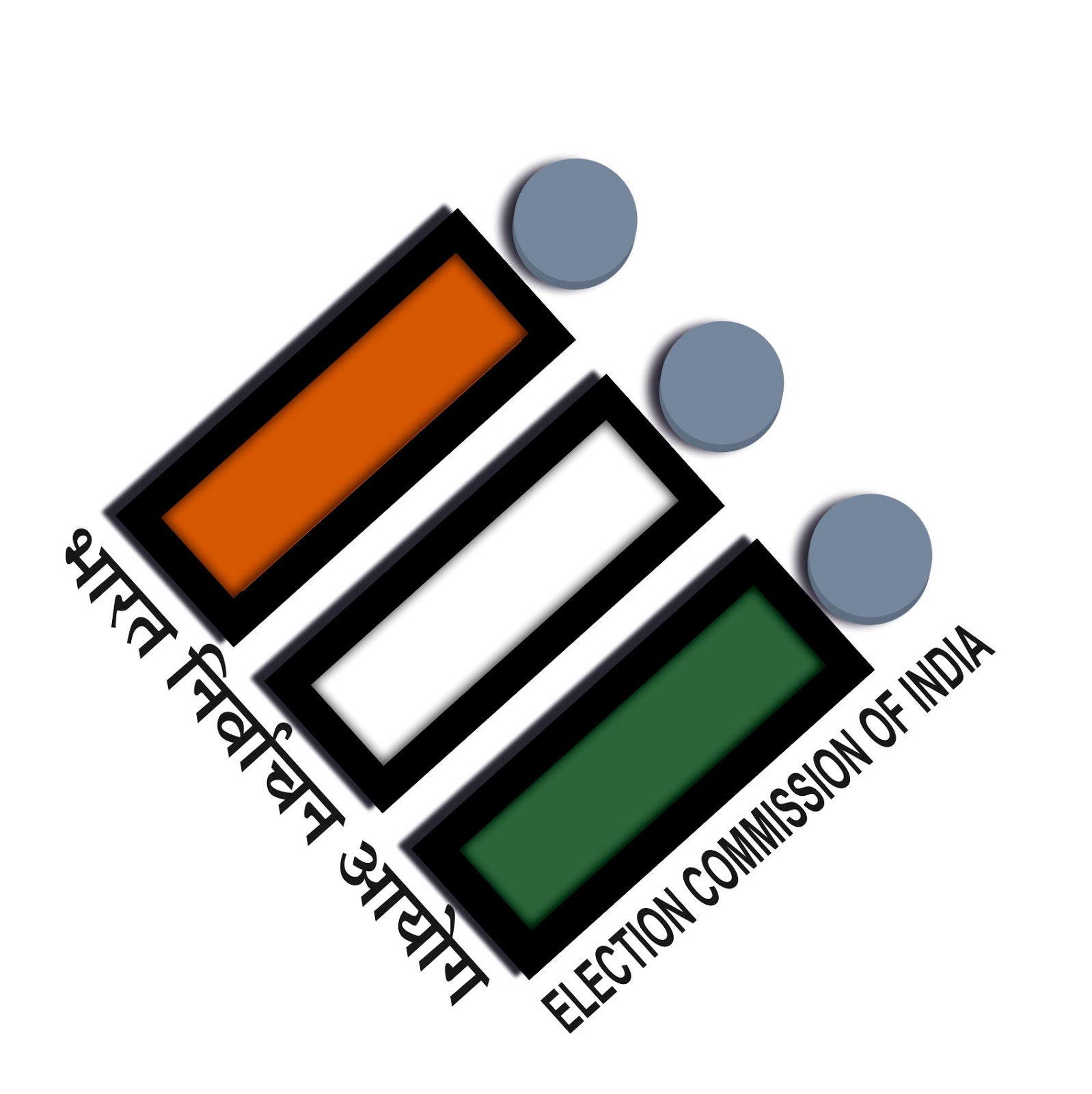 Importance and Role of Election Commission of India