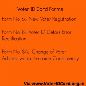 voter id form download and its uses explained