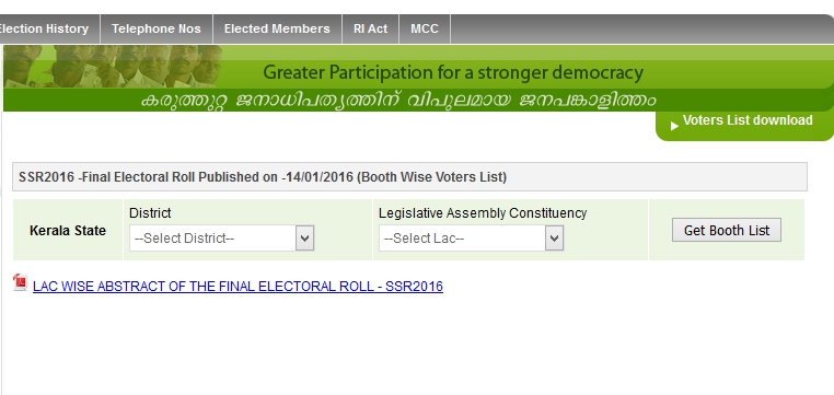 ceo kerala electoral roll - voter list