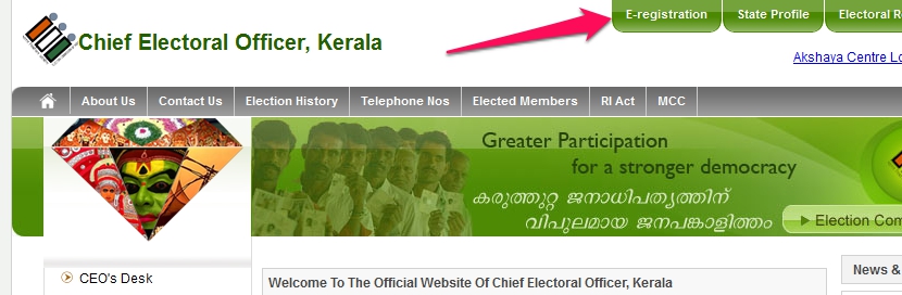 ceo kerala voter ID card