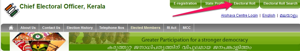 ceo kerala voter list search