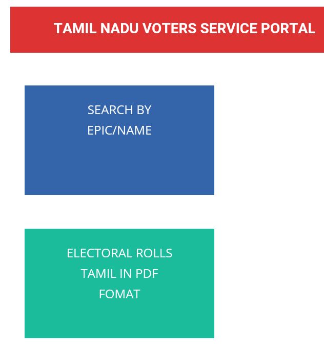 Tamil Nadu Voters List - electoral roll