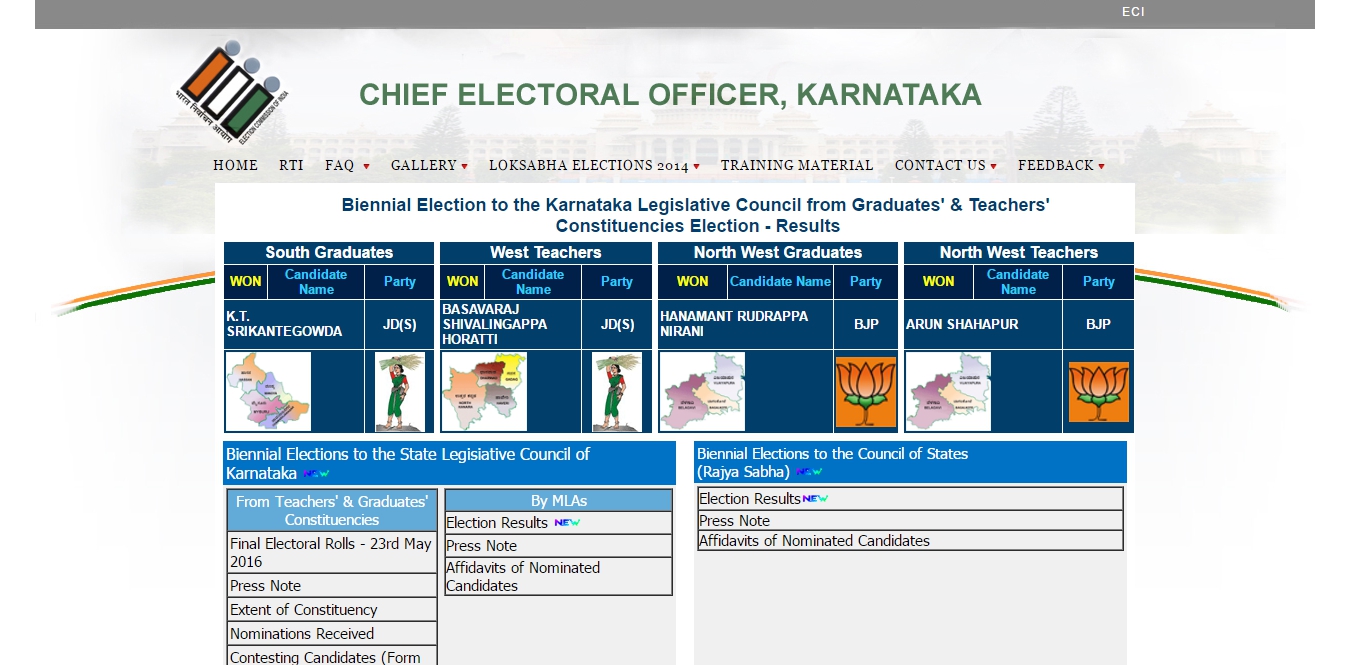 Cheif Election Officer Karnataka